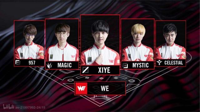 中国队的年 中国队的年