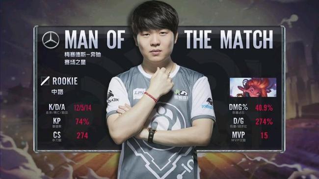 分析第二场 分析第二场