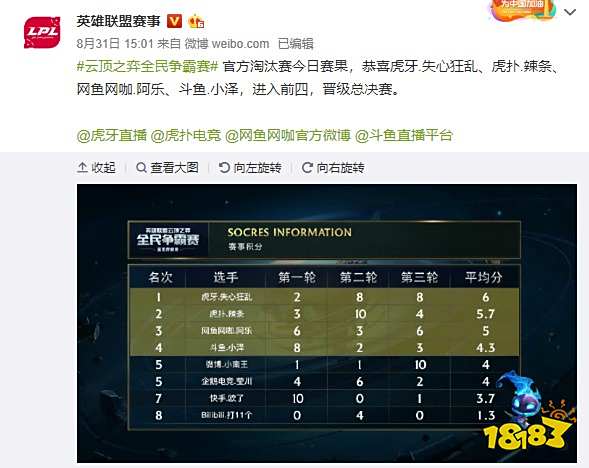 部分用户面 部分用户面