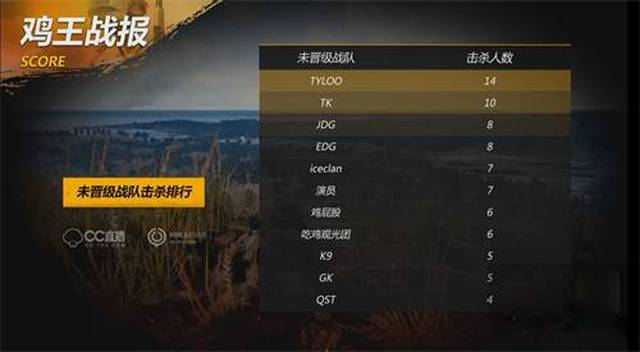 反思