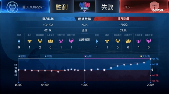 两端都可靠